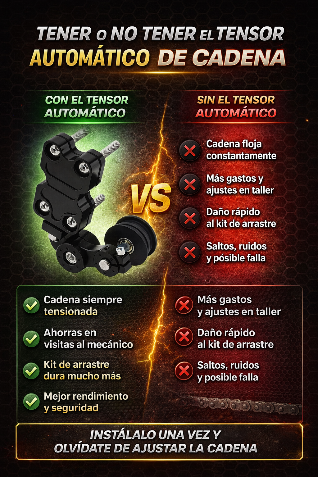 Tensor de Cadena para Motocicleta: Cuida la vida útil de tu kit de arrastre